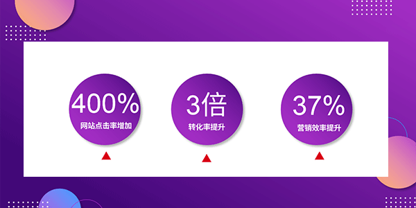 視貿(mào)通數(shù)據(jù)分析